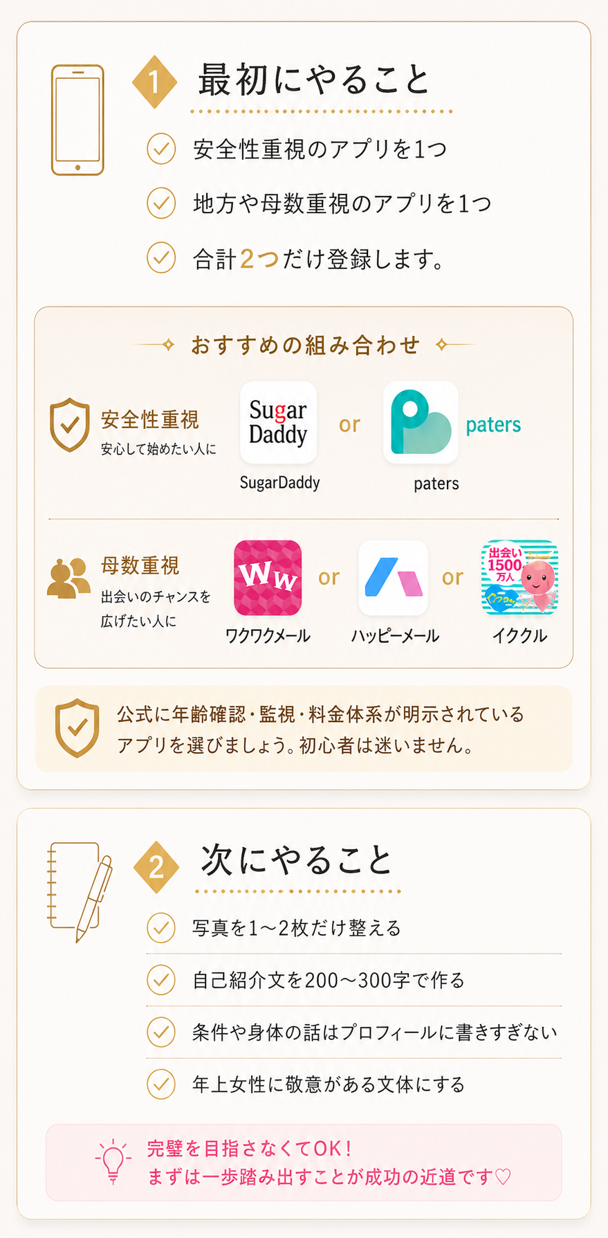 ママ活を始める流れ